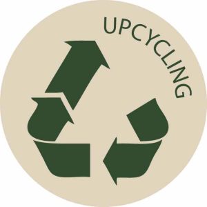 Upcycling